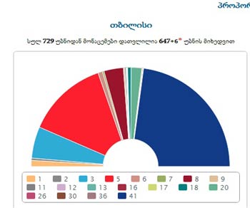 1-prop-bolo-tb-aqt-3
