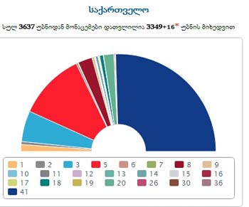 1-bolo-prop-geo-sam-3