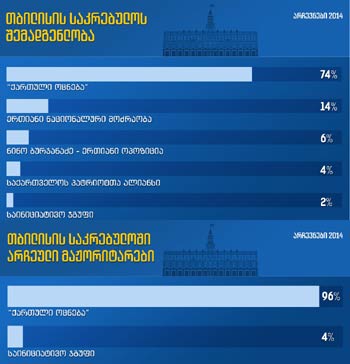 Deputatebis-aqtual-1