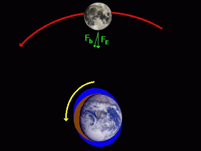 earth_and_moon